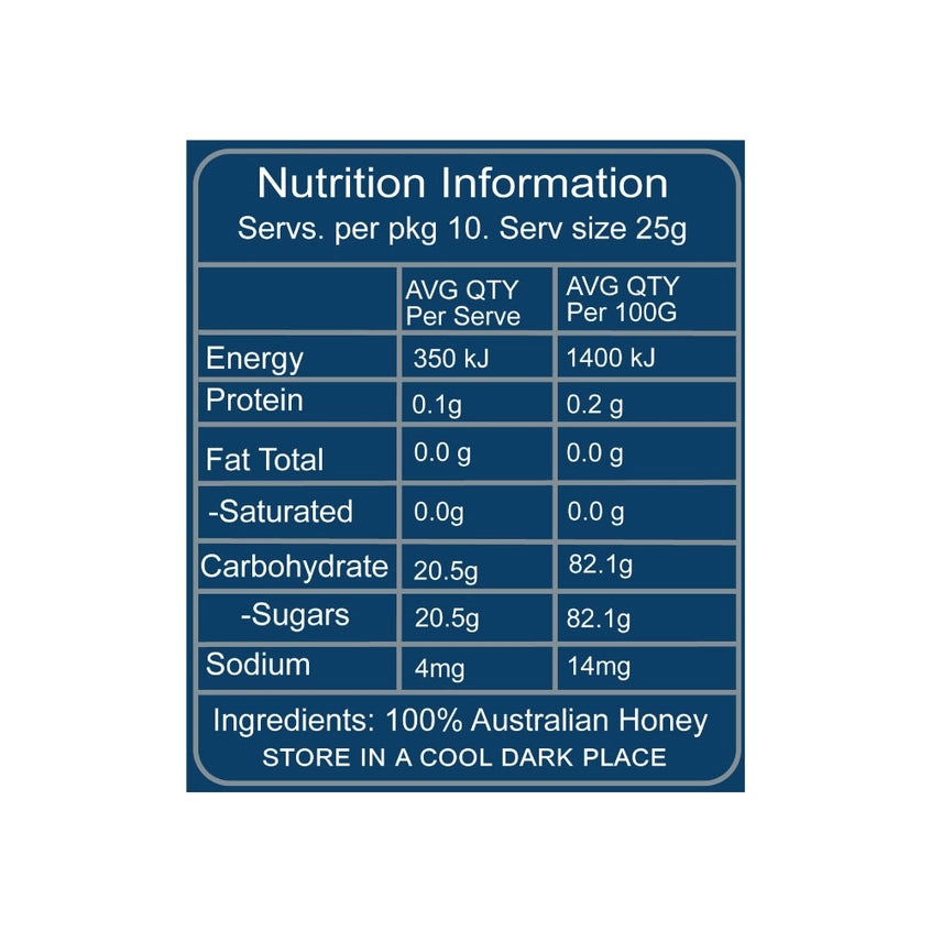 Manuka Honey MGO 900+