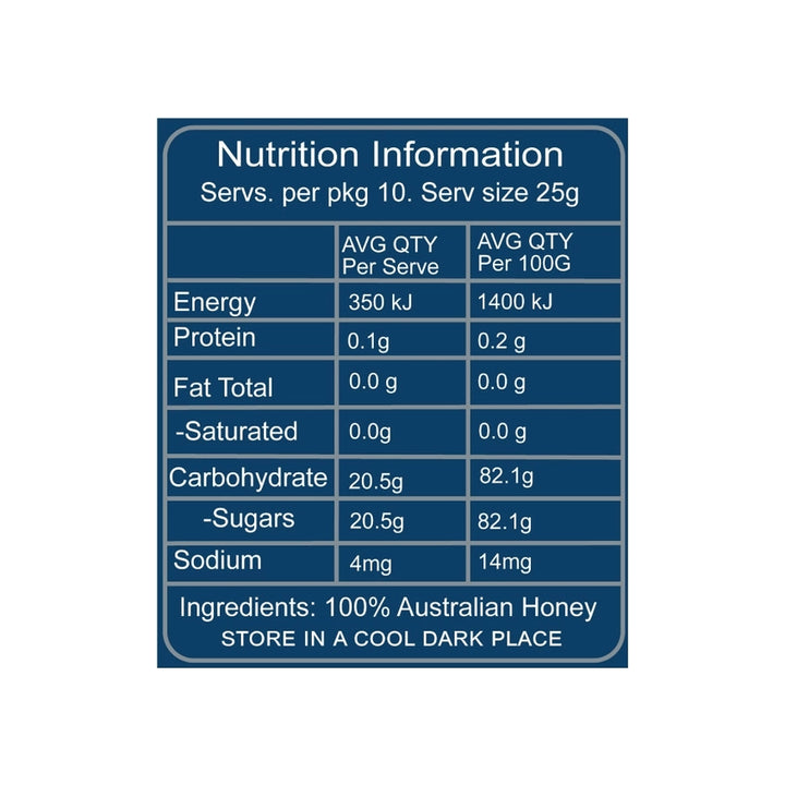 Manuka Honey MGO 900+