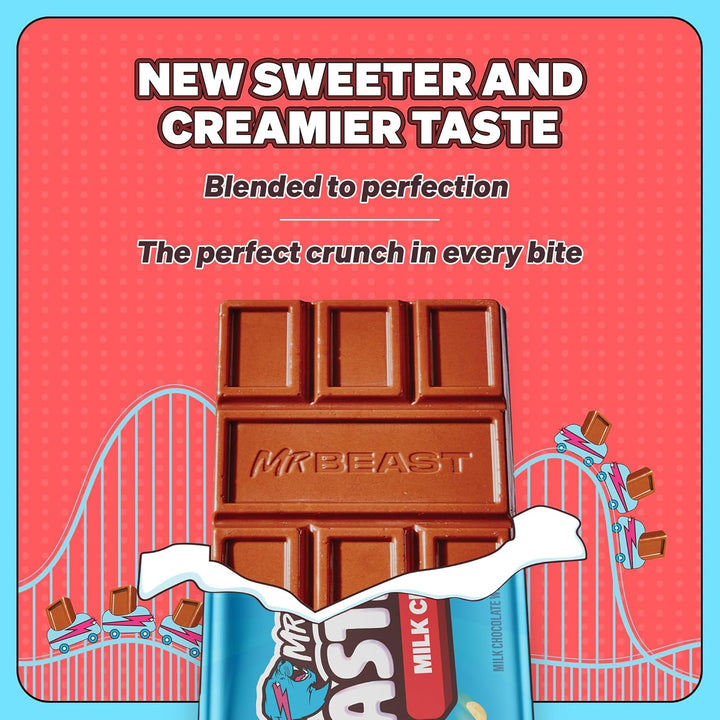 Milchschokolade Crunch MrBeas